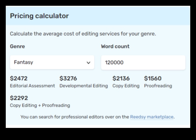 how much does an editorial assessment cost