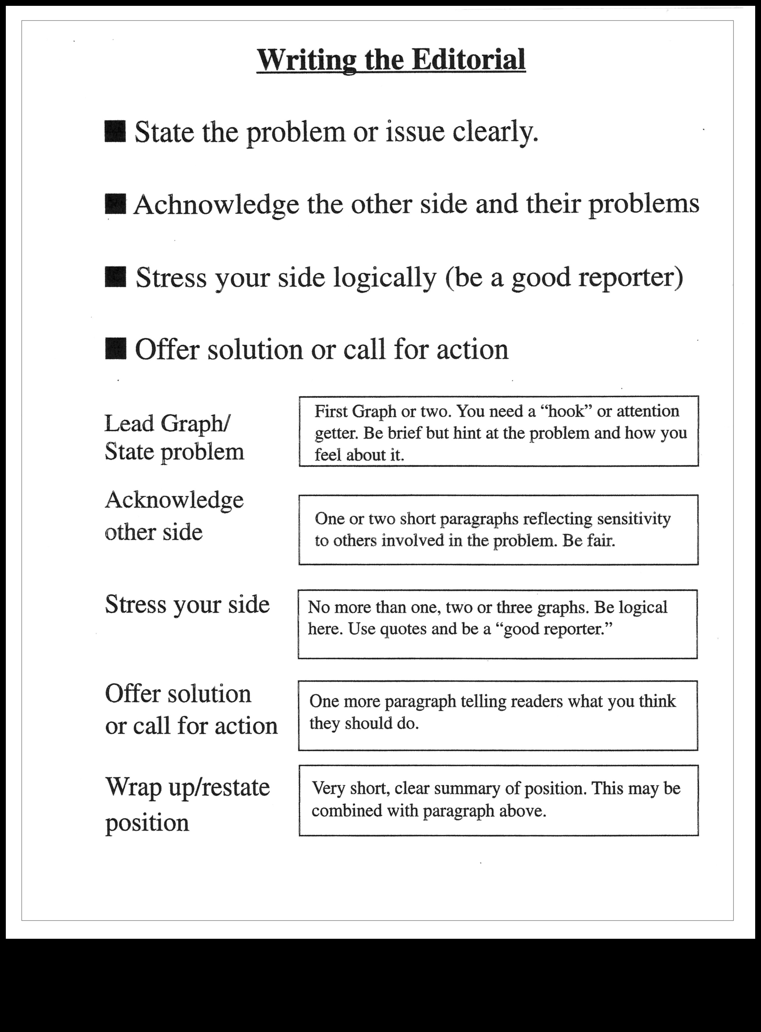 how many paragraphs in editorial writing