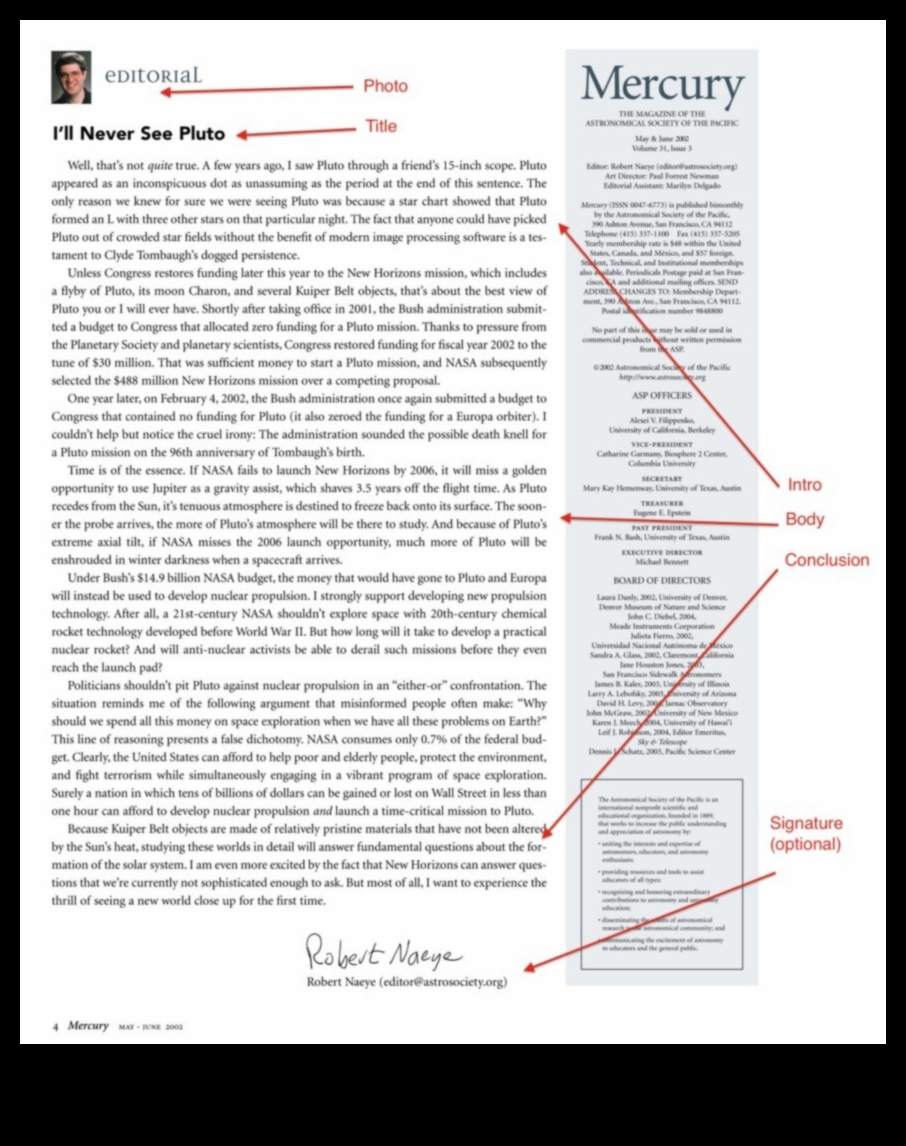 how many paragraphs in editorial writing